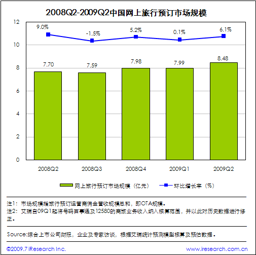 ´в鿴ԭʼͼƬ