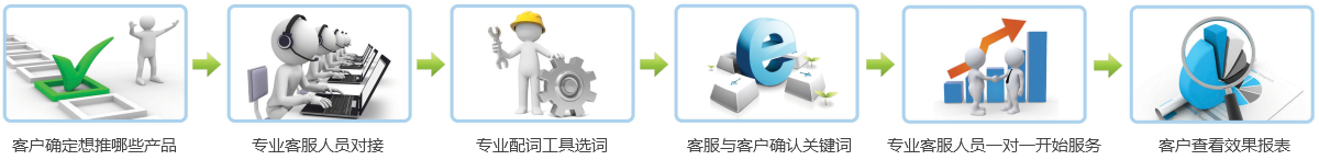 东莞网站建设,东莞网站设计,东莞网络公司,东莞网站制作,东莞网页设计,东莞建站,东莞网络公司