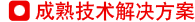 我们成熟的技术解决方案,包括企业网站建设、大型门户网站开发、品牌网站策划、购物商城网站、旅游网站、外贸网站等