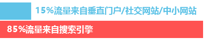 东莞网站建设,东莞网站设计,东莞网络公司,东莞网站制作,东莞网页设计,东莞建站,东莞网络公司